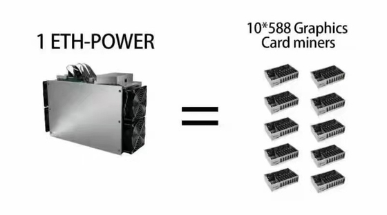 ETH ETC YAMI ASIC Ethereum Miner Czarny 2100W 460mm*161mm*263mmx