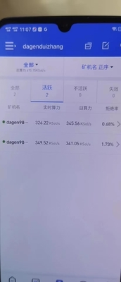 1510W Używany Antminer Z15j 320 Ksol/S ZEC Mining 6.6Kg